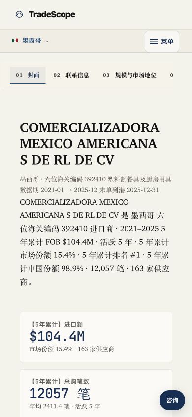 你正在看:进口商名称、HS6、数据期、累计金额、份额和供应商数量。它能帮助你判断:账户规模和供应链复杂度。它不能证明:联系人身份或当前采购计划。