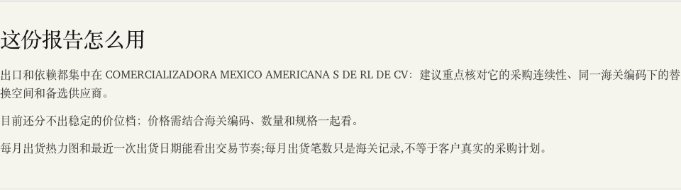 你正在看:这份供应商报告的使用方法。它能帮助你把竞争证据转成核验任务。它不能证明:页面建议可以代替你对公司和产品的调查。